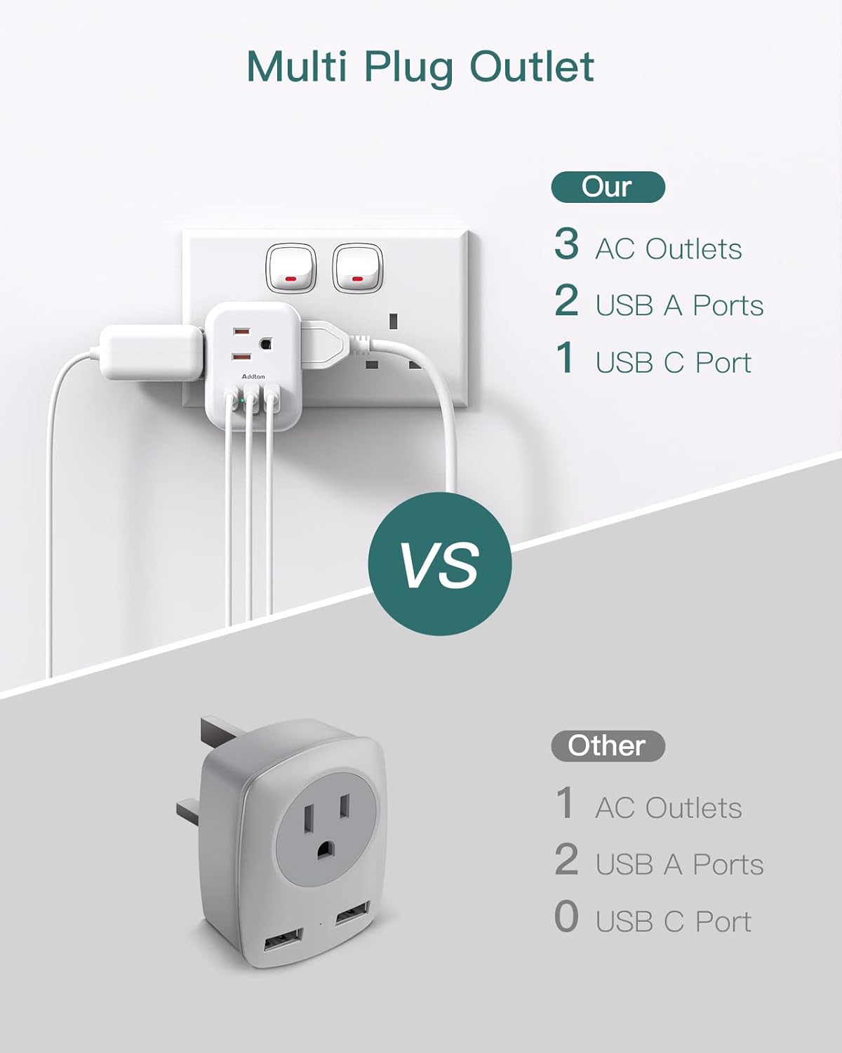 US to UK Ireland Plug Adapter, Addtam Type G Power Adapter with 3 AC Outlets and 3 USB(1 USB C), Travel Essentials for USA to Dubai Scotland British London England Hong Kong Irish - Image 3